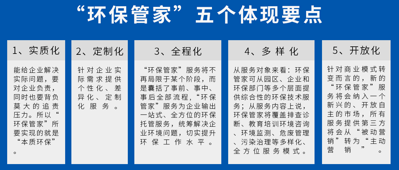 實(shí)質(zhì)化、定制化、全程化、多樣化、開(kāi)放化