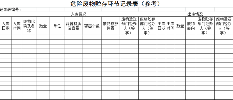 危險廢物貯存環節記錄表（參考）