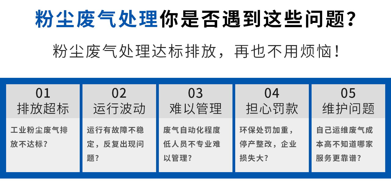 粉塵廢氣處理你是否遇到這些問題？翌駿環保讓您再也不用為粉塵廢氣處理而煩惱！