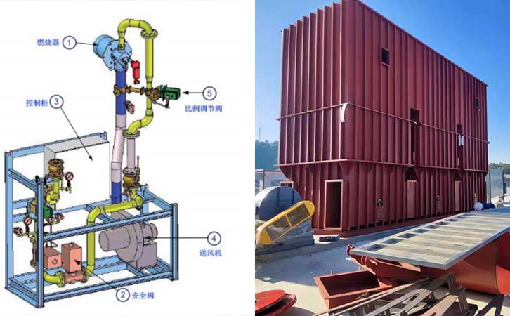 涂布烘干廢氣治理工程-三室蓄熱式rto催化燃燒裝置結構